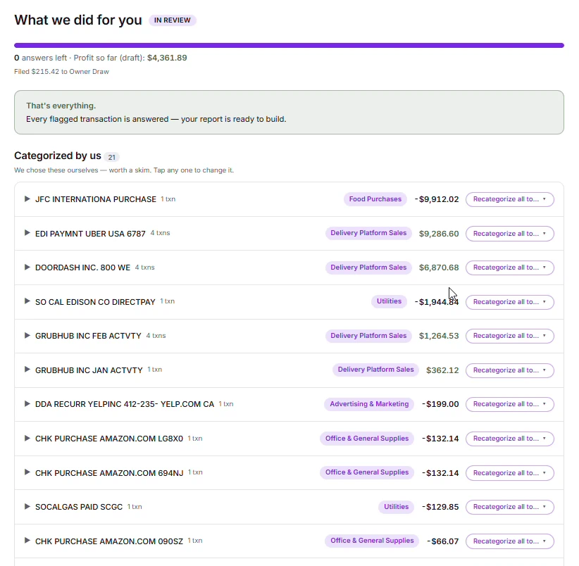 A closing screen reading that every flagged transaction is answered and the report is ready to build, above the list of what was categorised automatically.